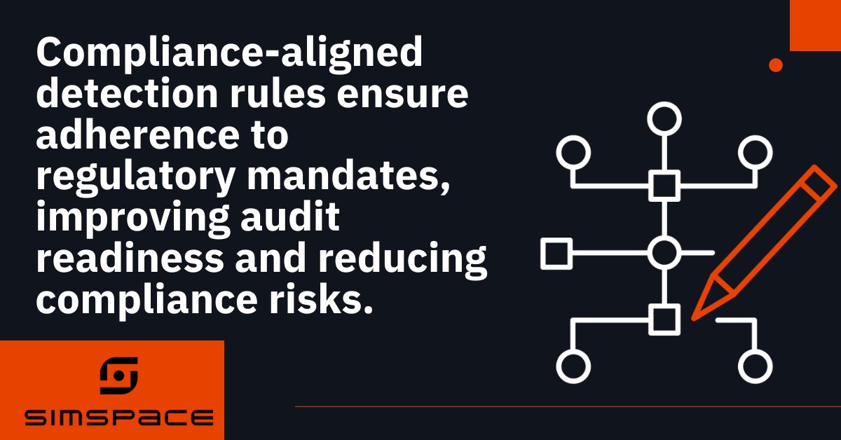 SimSpace tweet media