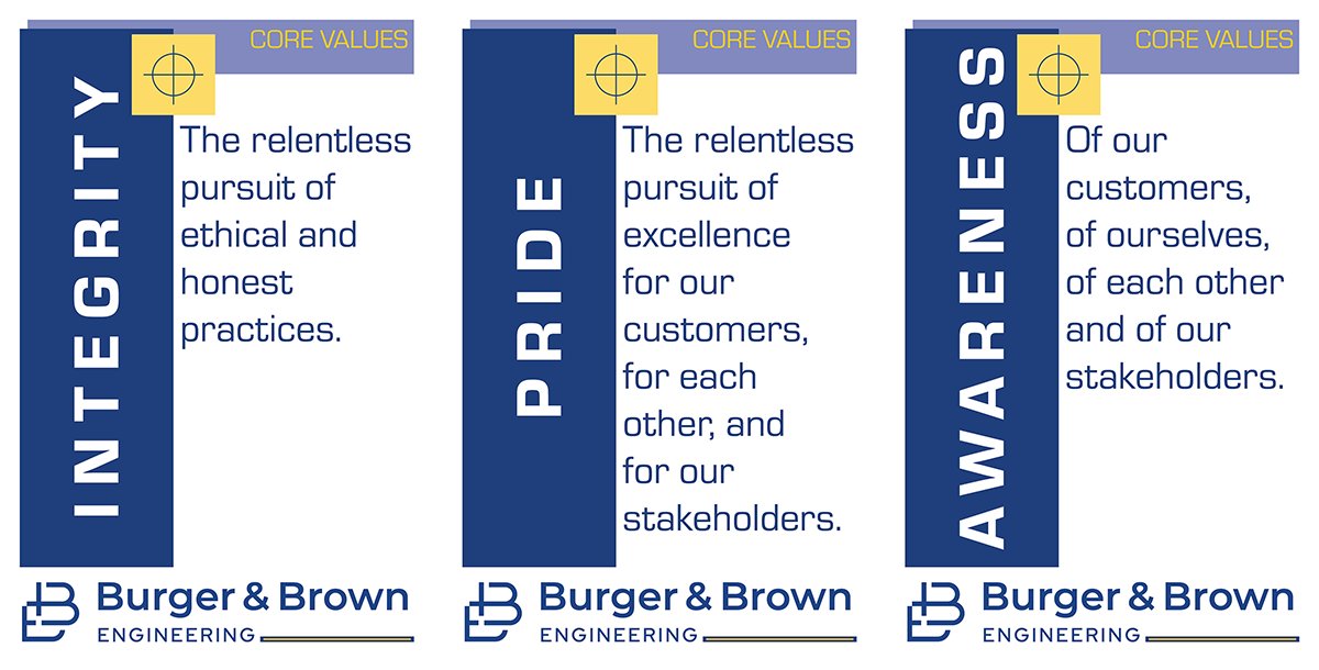 Burger & Brown Engineering, Inc. tweet media