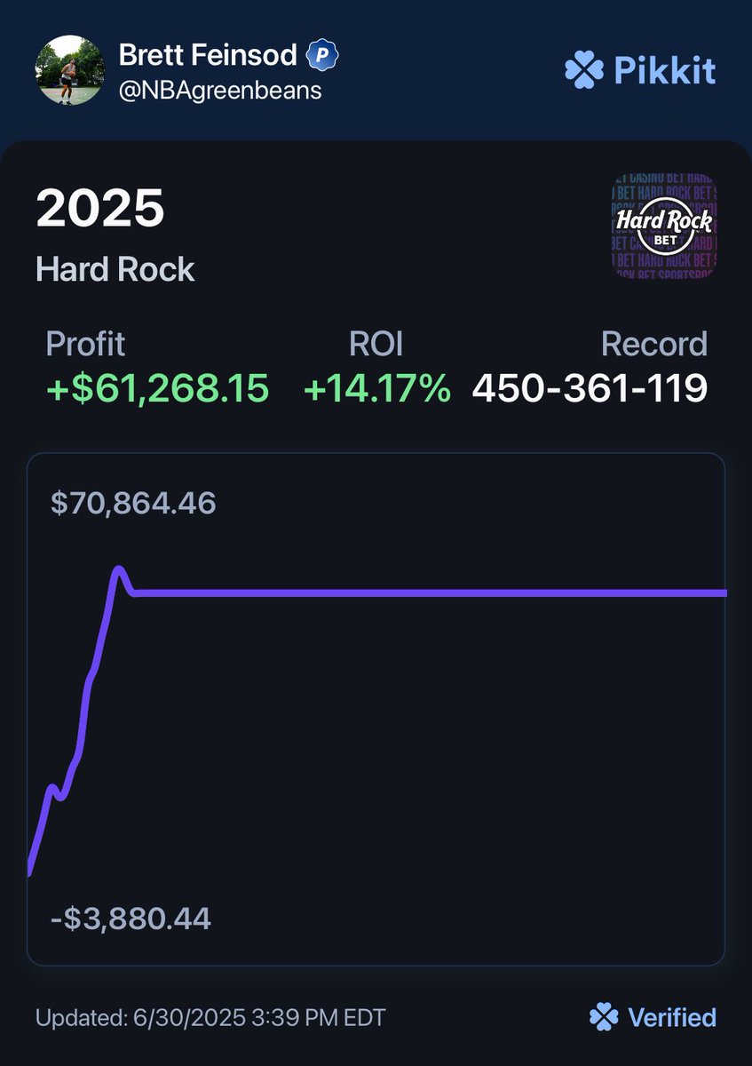 Brett Feinsod tweet media