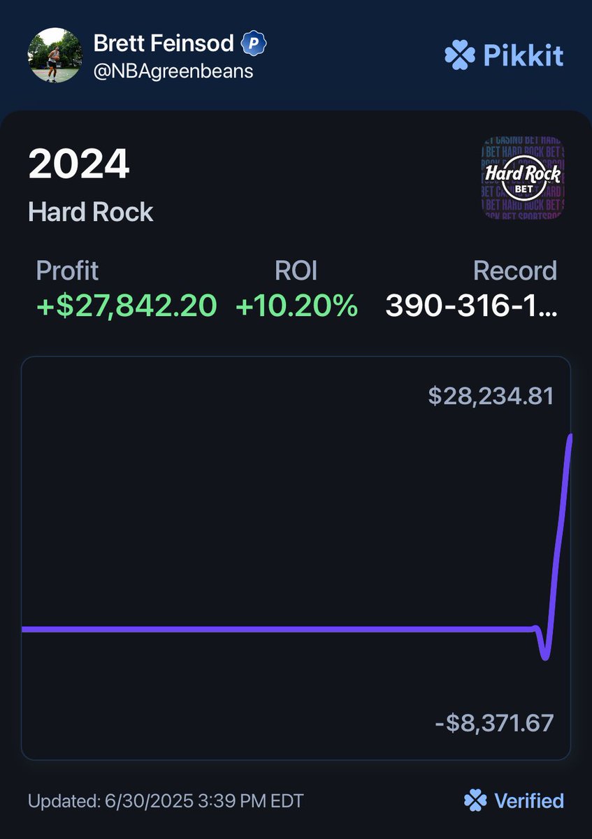 Brett Feinsod tweet media