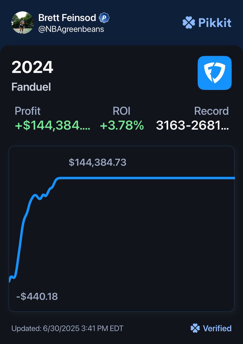 Brett Feinsod tweet media