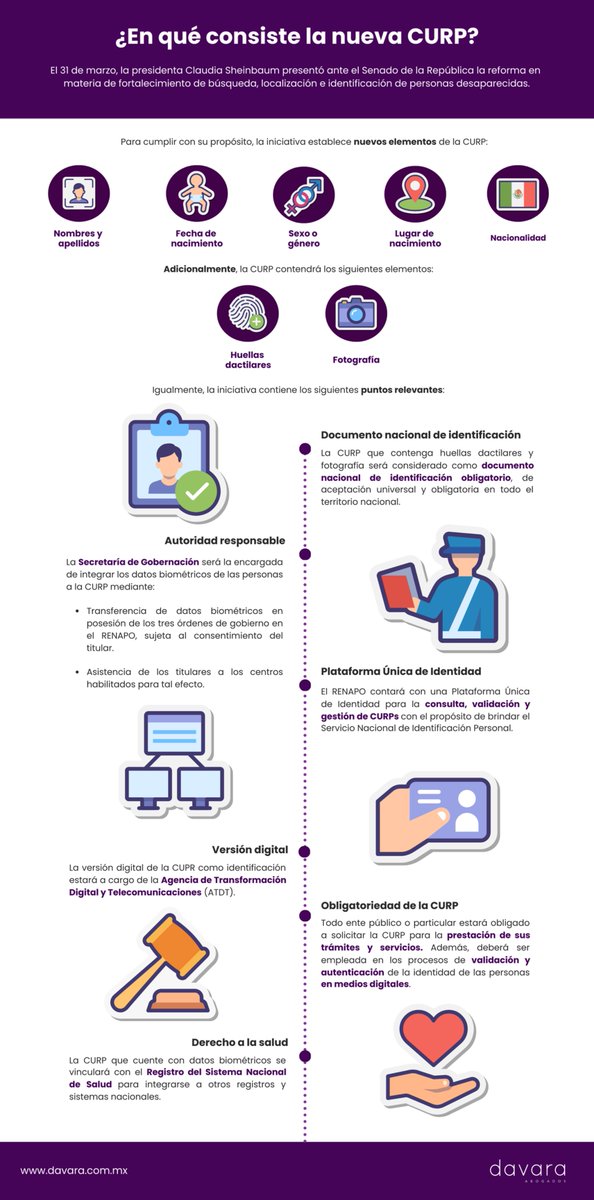 Davara Abogados tweet media