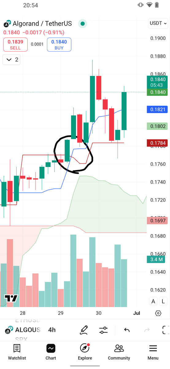 cryptoclick tweet media