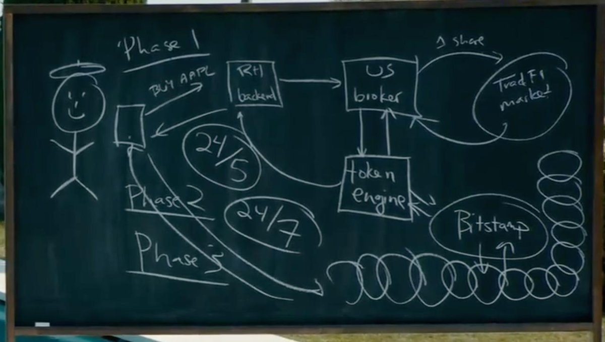 Slow_catch tweet media