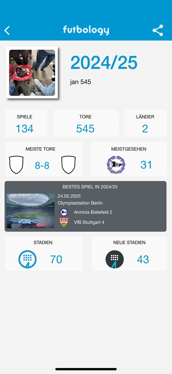 Hilft ja alles nix. Sagt mal eine Zahl zwischen 1 und 134