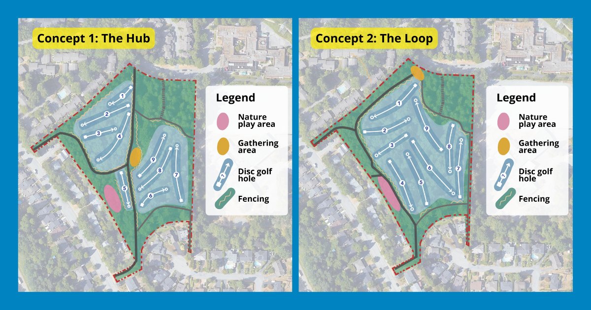 Do you visit Eastview Park? We’re working on improvements to this neighbourhood park to make it safer and better for everyone! Check out the two proposed design concepts and tell us what you think:
✅ The Loop
✅ The Hub

Take the survey online: letstalk.cnv.org/eastviewpark/s…