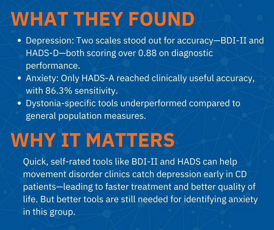 FixelInstitute's tweet image. Dr. Irene Malaty and an international team of researchers set out to improve mental health screening for people with cervical dystonia. 🧠💬 See what they discovered—click the link to learn more: sciencedirect.com/science/articl…