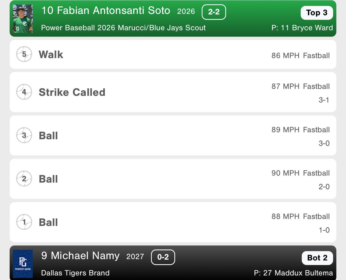 Hit 90 today in my 2 inning outing 
<a href="/DT17UBRAND/">Dallas Tigers 17U-Brand</a> <a href="/Texas_PG/">Perfect Game Texas</a> <a href="/PG_Uncommitted/">PG_Uncommitted</a>