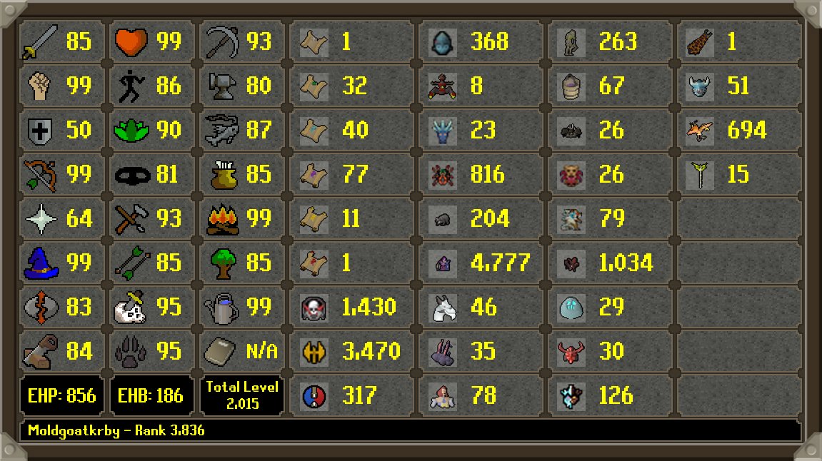 HCIM Deaths tweet media