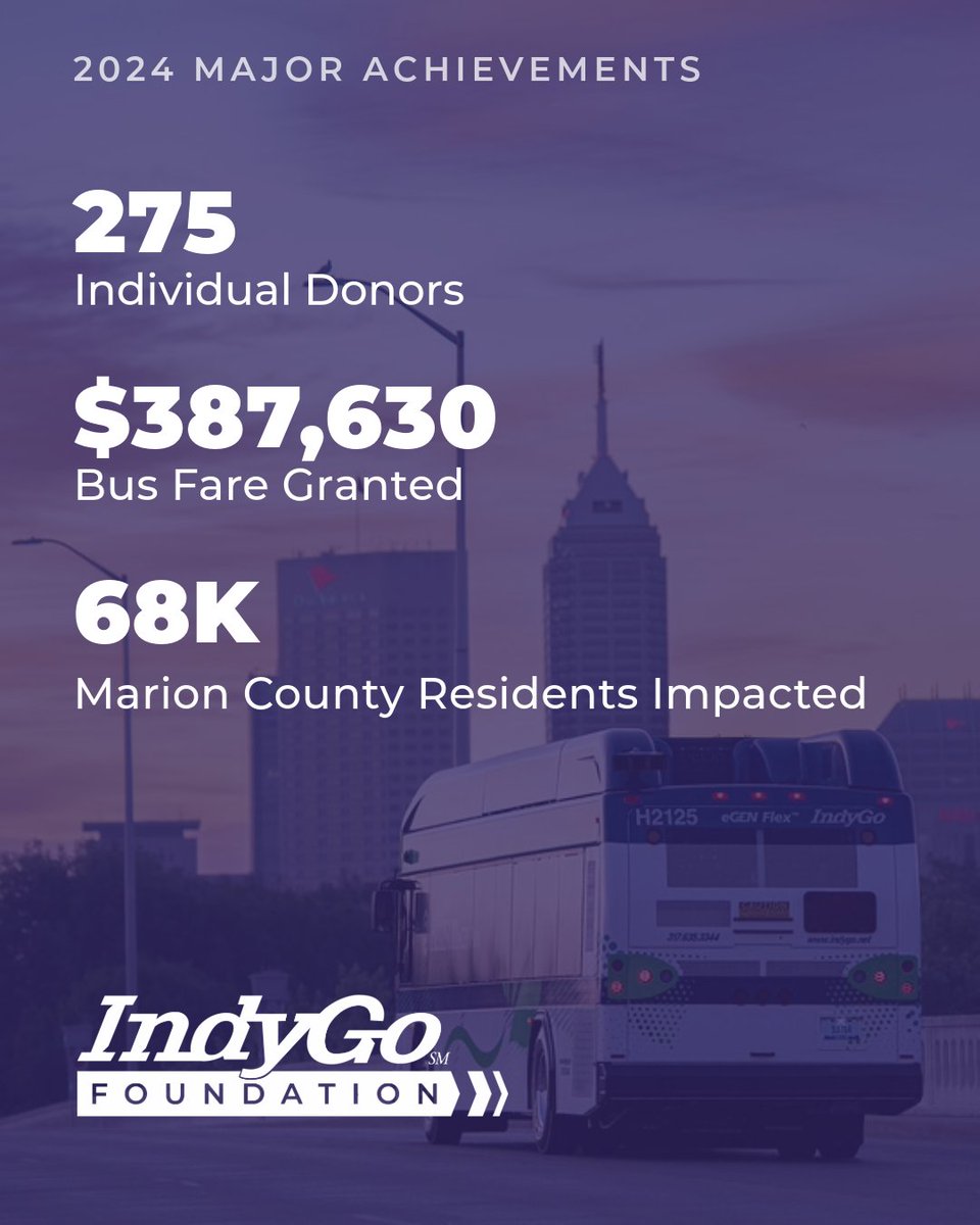 IndyGo Foundation tweet media