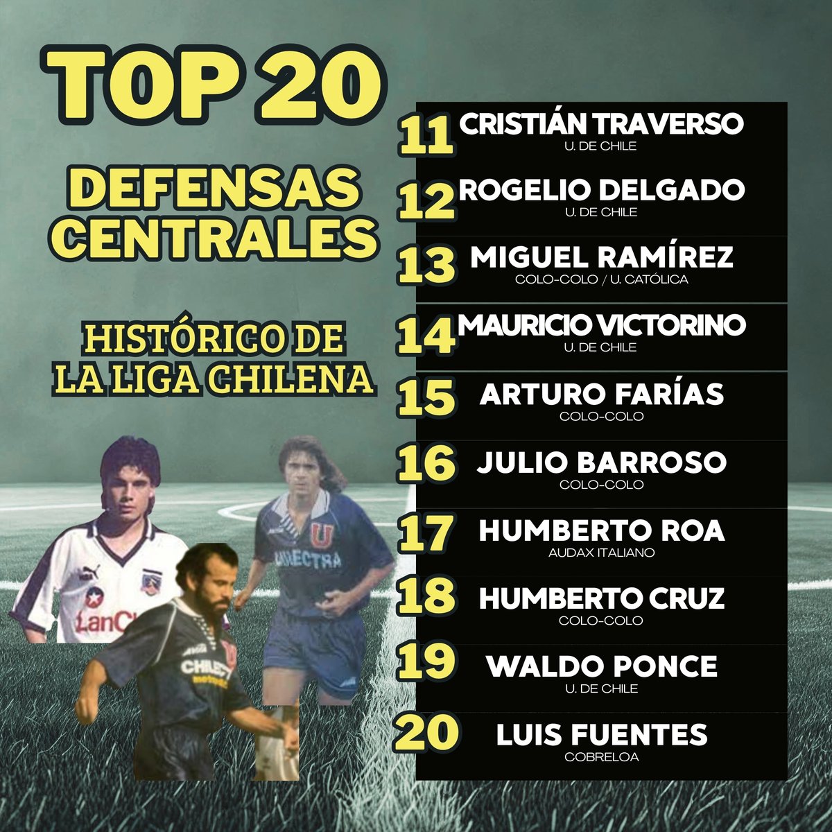 Rankings y Encuestas del Fútbol Chileno tweet media
