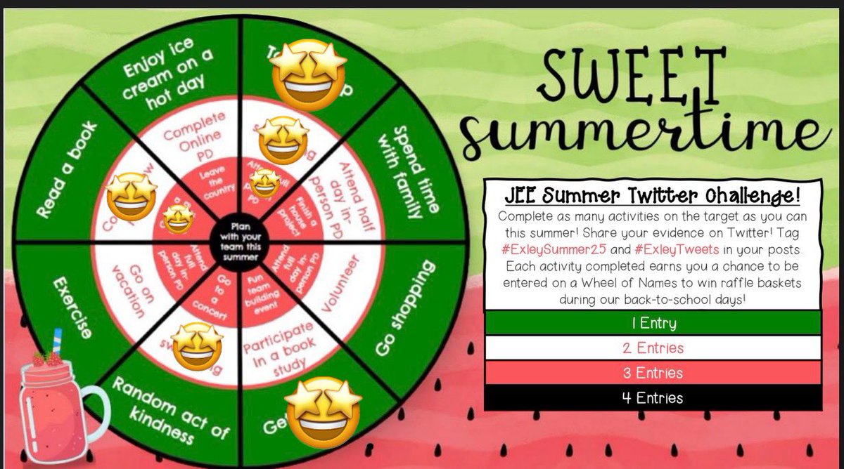 What a weekend! Got to see my favorite team. Not the outcome I wanted for both games in person but I’ll try again next week. #Exleysummer25 #exleytweets