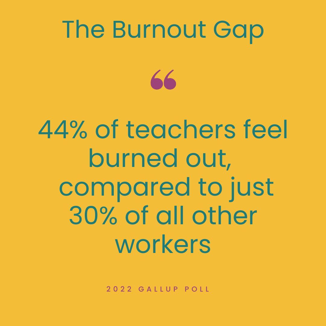 Opportunity Thrive tweet media