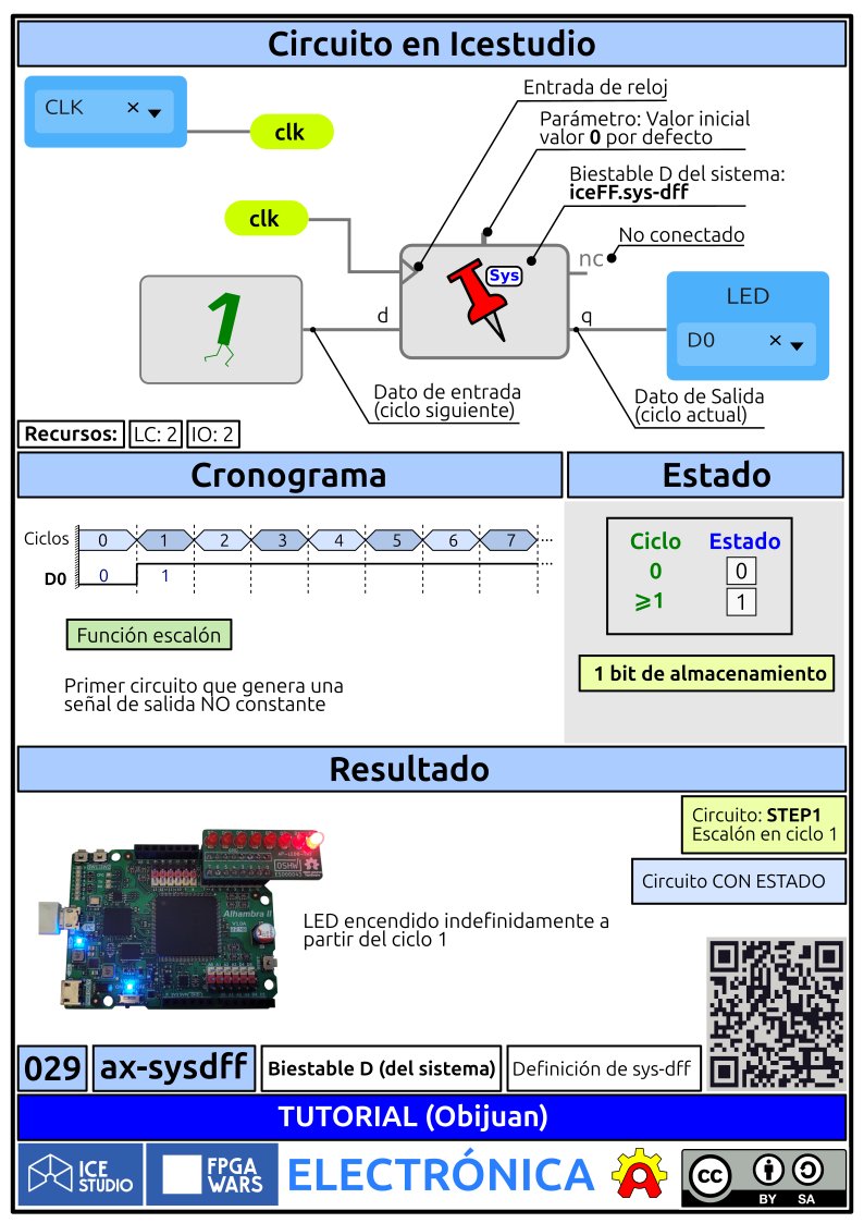 * Lámina 29: Biestable D del sistema

-Primer elemento secuencial

github.com/Obijuan/Icestu…

#FPGAwars #Icestudio