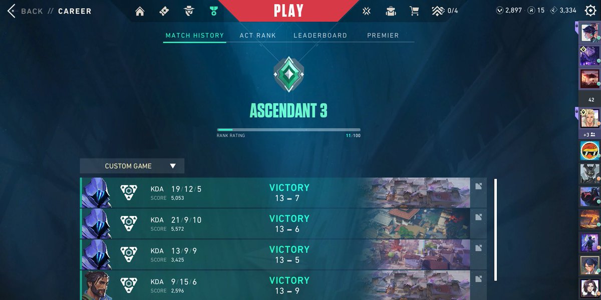 qualified for <a href="/projectvgg/">PROJECT V</a>  crown of the castle 

ggs to everyone we played
