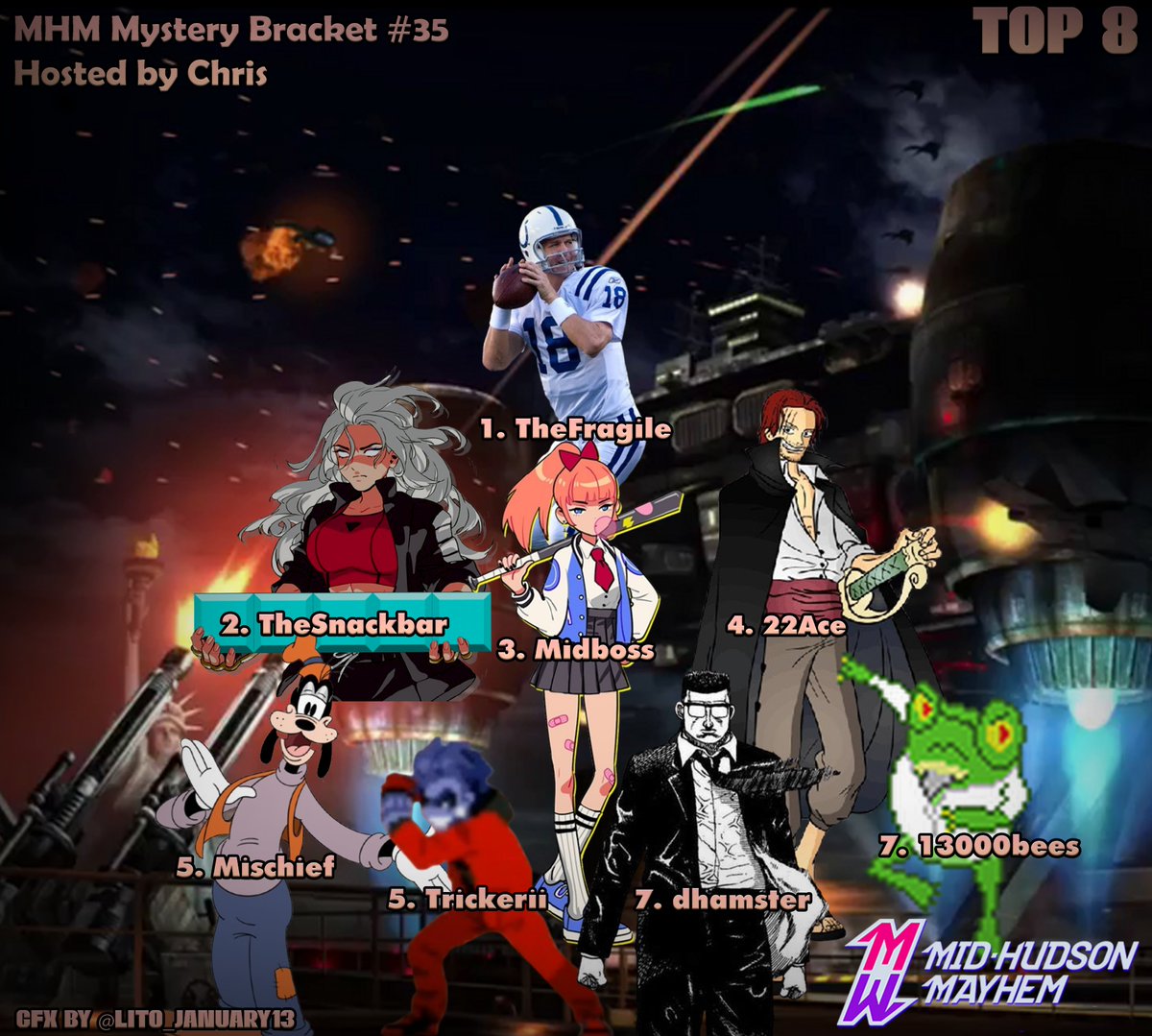 Mid Hudson Mayhem tweet media