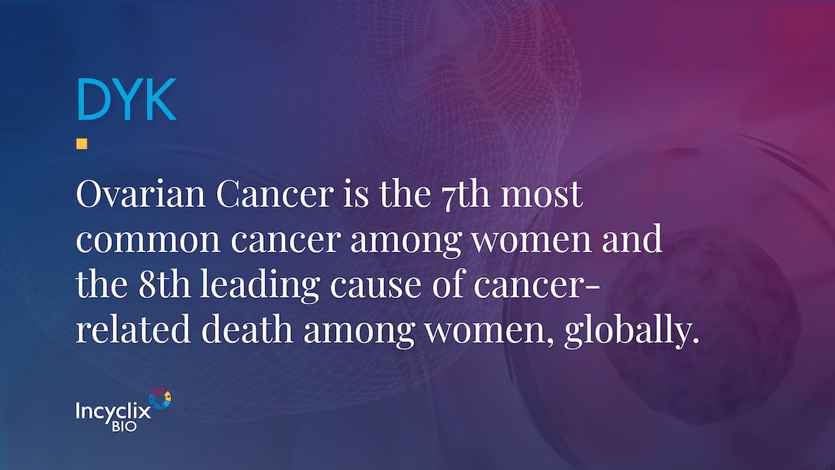 Ovarian Cancer is the 8th leading cause of cancer-related deaths among women and treatment options for advanced cases are limited. We’re working to accelerate development of our #CDK2 inhibitor to bring hope to individuals with advanced #ovariancancer. incyclixbio.com