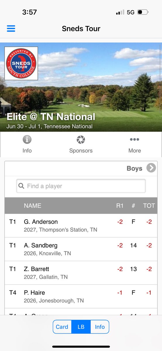 VOL_Chad's tweet image. Leader in the clubhouse!