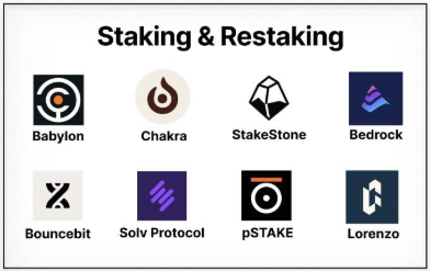 Spade2q's tweet photo. 一文でわかる解説@EchoProtocol_（$ECHO）エアドロップは受け取る価値があるか

受け取り指数： ★★☆☆☆ (2/5)

価格予測： $0.05 - $0.3 競合プロジェクト、Echo Protocolの現在のTVL約8.78億ドル、そして初期エアドロップ流通量1.5億トークンに基づき、個人的な初期流通時価総額の予測は3400万ドルから1億ドルの間です。

@babylonlabs_ioに心をズタズタにされて以来、私はもうBTCFiに何の希望も抱いていません、さっそく今日のお題に入ります。
デメリット：
1. 深刻なセキュリティ問題：
6月14日、Echoの公式Xアカウントがハッキングされ、取り戻すのに丸一日かかりました。同時に、2,515.65 uBTC（約2.66億ドル相当）を保有する公式ウォレットが盗まれ、担保率がわずか20%に低下した、などという噂がネットで広まり始めました。コミュニティがどんなFUDで荒れているか見に行きたかったのですが、驚くほど静かでした。

2. エアドロップの売り圧とアンロックリスク：
トークンの15%という高比率がエアドロップに割り当てられ、その約半分がBinance Alpha経由と予想されます。一方で、真面目にステーキングしていた初期参加者の分は3ヶ月の線形アンロック。これでは正直者が馬鹿にしているではないでしょうか？コミュニティ内は不満の声で溢れ、ネガティブな雰囲気が漂っており、エアドロップが即売りされる可能性が高まっています。 
また、現在Binance alphaと @kucoincom 以外に、他のトップティア取引所での上場確定情報はないようです。

3. BTCFiの厳しい現状：
BTCFiなんてただのジョークです。 期待していた自分は馬鹿です。
メリット：
1. トップクラスの投資家による裏付け：
@EchoProtocol_ の投資家陣は結構豪華です。@TheSpartanGroup がリードし、@ABCDELabs Capitalや@CryptoHayes氏の@MaelstromFundといったトップVCも参加しています。 
でも面白いことに、@BSquaredNetwork と @movementlabsxyz もEchoに投資しているようで、これがデバフにならないといいですが。
2. Aptosのトッププレイヤー：
TVLは約9億ドルに迫り、Aptosエコシステム内のBTC資産シェアの約70%を占め、TVLでは文句なしのトップです。 とは言っても、AptosにはこのBTCFiプロジェクトしかありませんが…