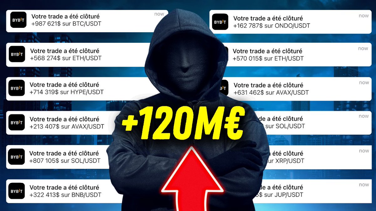 Une fierté en France
... un monstre à l'international

Comment ce trader CRYPTO a généré 120,000,000€ en seulement quelques mois ?

THREAD (Croustillant) 🧵
