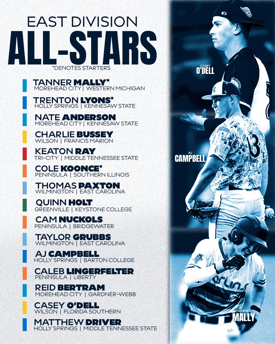 CPL East roster reveal 👀 Who's representing your team?

Read the full release here: coastalplain.com/2025-cpl-all-s…

#TheFutureIsNow