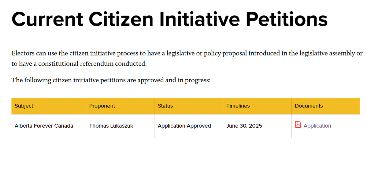 cspotweet's tweet photo. BREAKING: 

A pro-Canada citizen driven initiative spearheaded by @LukaszukAB  has been officially accepted by Elections Alberta, aiming to get a referendum question on Alberta staying in Canada on the ballot. https://t.co/zjSTXrnV7d