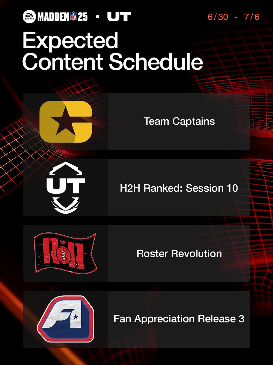 Madden Ultimate Team tweet media