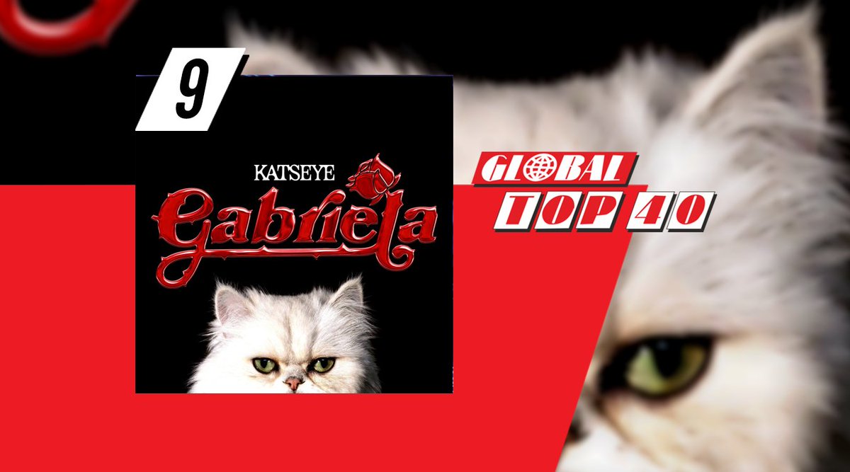 Deze week komen er dankzij <a href="/katseyeworld/">KATSEYE</a>, Huntr/x en <a href="/karolg/">LABICHOTA</a> alleen maar vrouwen binnen in de Global Top 40. De internationale groep Katseye komt zelfs binnen in de top 10. 🔥
&gt;top40.nl/hitlijsten-nie…