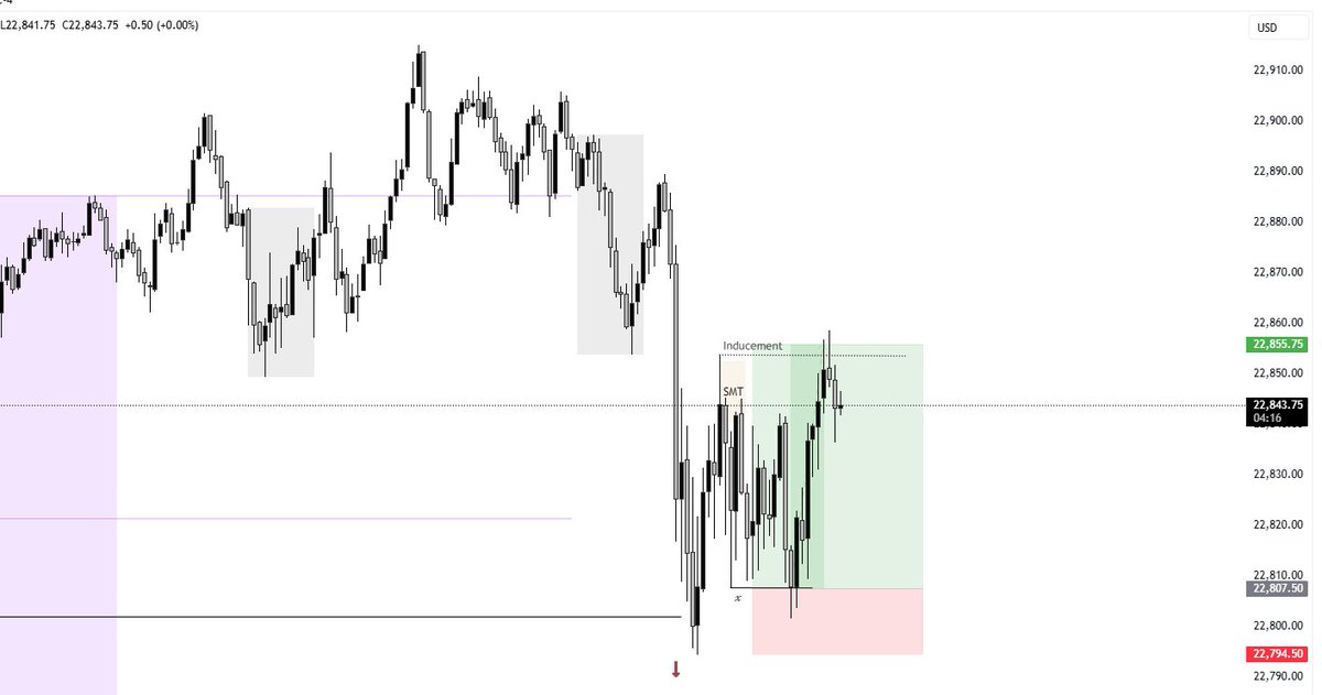 liquiditeez's tweet photo. ✅ Date: June 30, 2025
✅ RR: 3R
✅ % Gain: 1.80%
✅ Take Profit hit
✅ Account Balance: $50,851.97
Documenting every step on my journey from $0 to $200K funded. 📈
#trading #futures #daytrading https://t.co/9xEvQB8qwS