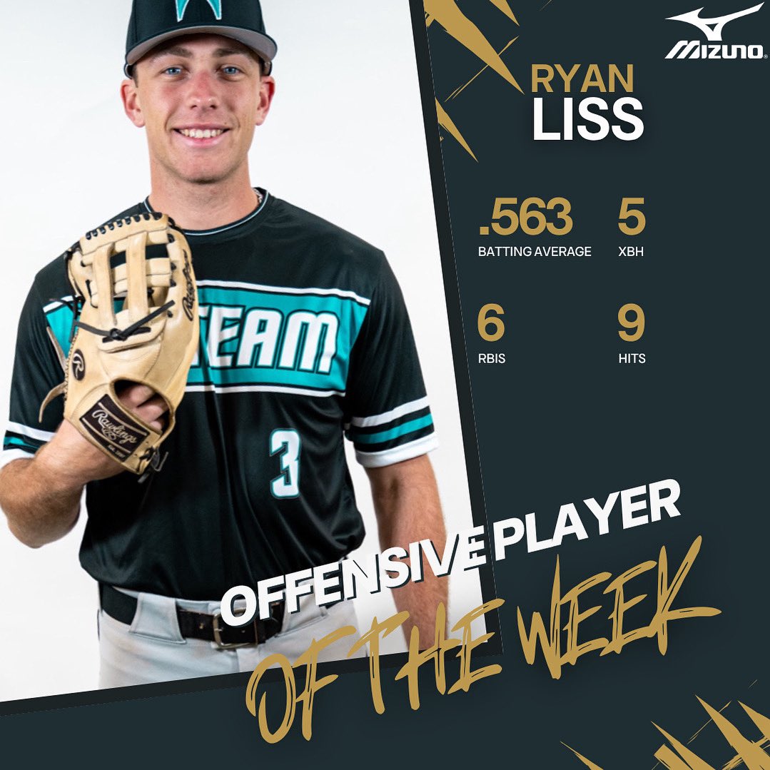 SFCBL_Official's tweet image. X Team Ryan Liss is your Week 4 Offensive Player of the Week