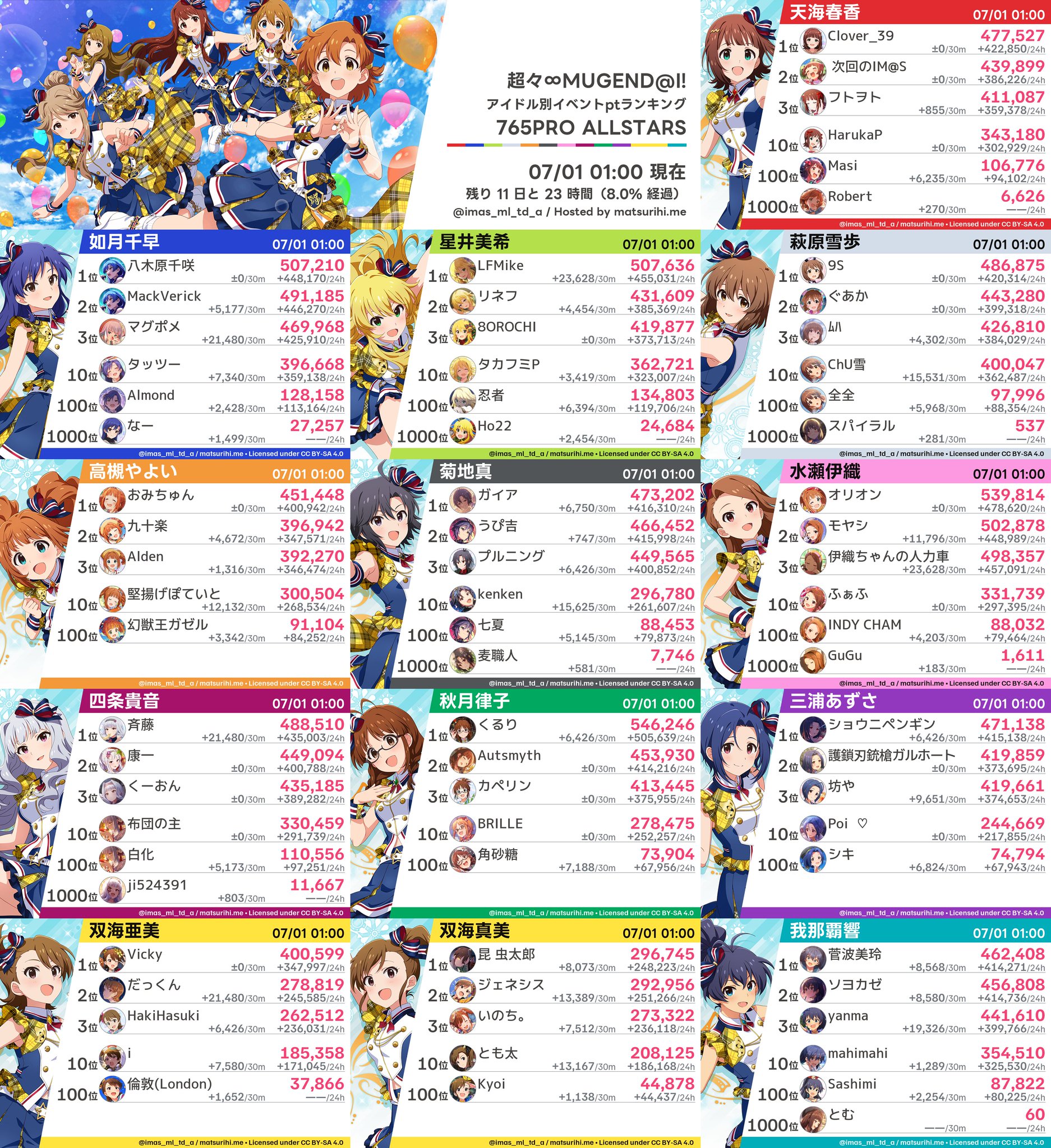 マイナイト まとめ売り 718MCB マジョーラ マイクロボトル SHOW UP シアン/パープル色 1