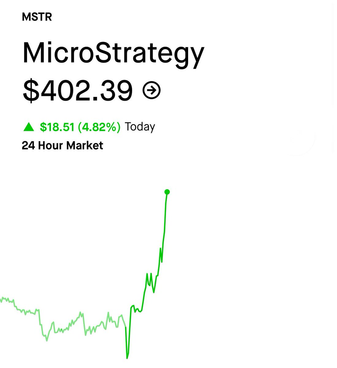 Let the S&amp;P 500 front running begin.