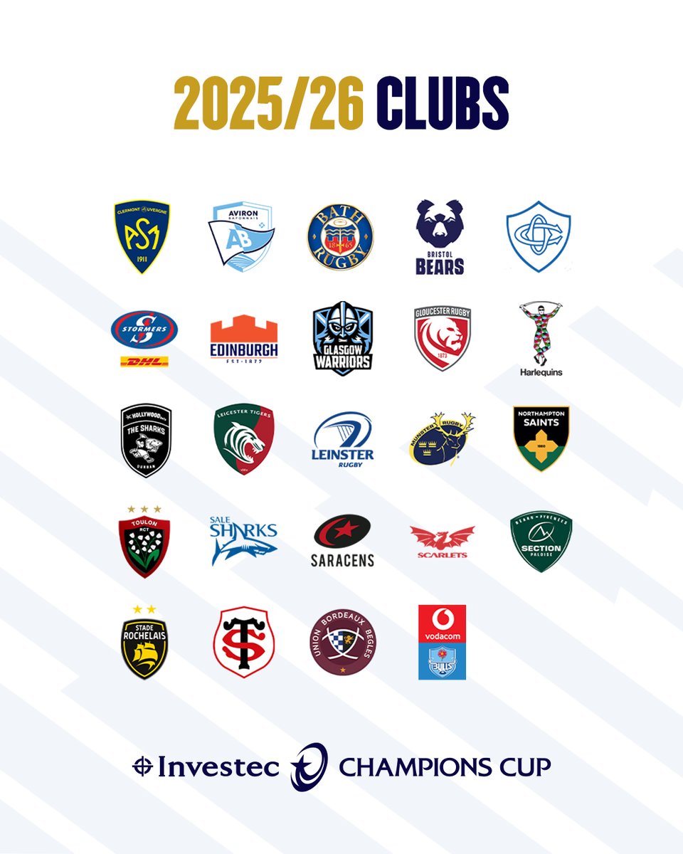 24 Clubs, 1 Champion 🏆

Who do you want to face in the #InvestecChampionsCup Pool Stages? 

Watch the live draw at 1:30pm (BST) tomorrow ➡️ bit.ly/4neutsP ⏰