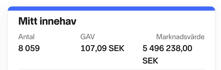 AktieEntreprenören tweet media