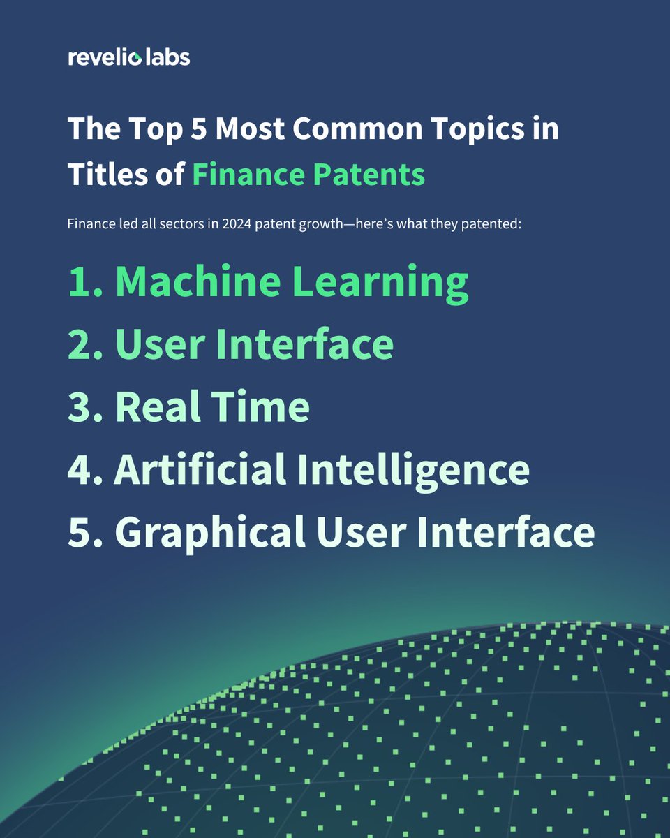 Did your online or mobile banking experience get a makeover recently?

Machine learning and UI Innovations dominate financial services patents.

The patent focus on AI and customer-facing technologies suggests the industry is fundamentally reimagining how customers interact with