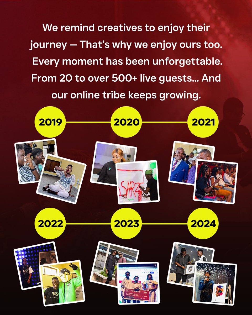 dgathering_'s tweet photo. D’Gathering is back with FIRE to break the record we’ve set.🔥

For every dreamer, doer, dancer, painter, poet, designer, filmmaker, and voice that’s dared to create when no one was clapping
It’s time again to gather.

#DGathering #RecordBreakers #DG2025 
#dgatheringofcreatives https://t.co/Gk2OMIMmKi