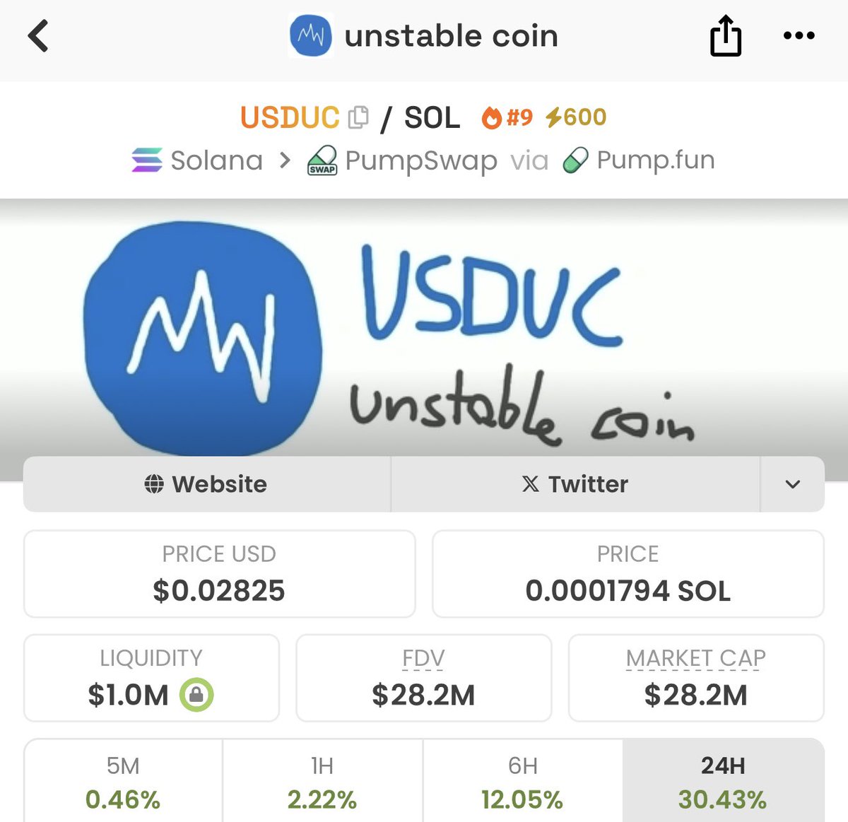 $USDUC print your money