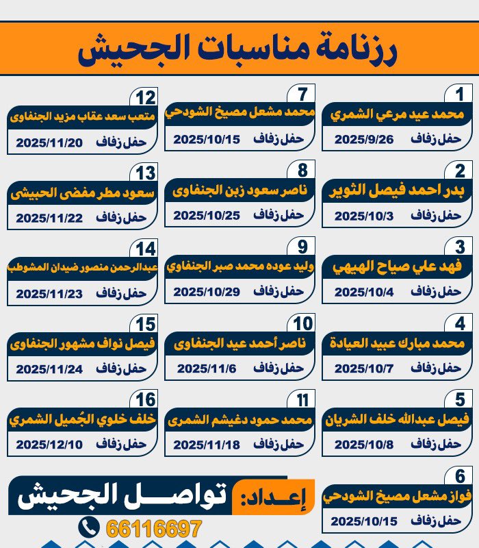 TAWASL_ALGHESH's tweet image. رزنامة أفراح الجحيش🇰🇼

- الإضافة
- التحديث
- التغير

يرجي مراسلتنا علي الخاص

نرجو حفظ الرزنامة

 ريتويت ♻️

#تواصل_الجحيش
☎️  66116697