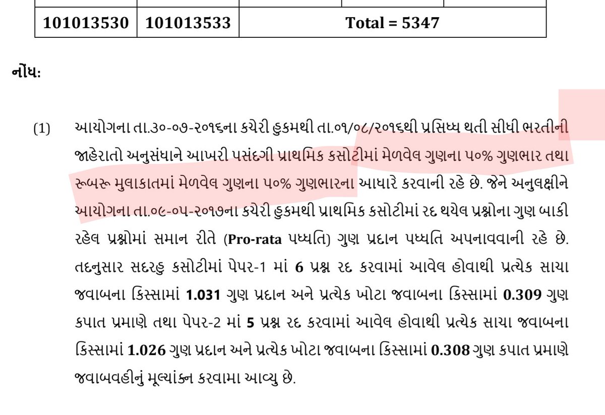 Genxt9's tweet photo. @GPSC_OFFICIAL Total mark [prelims (400)+ interview (100)]=500 calculate karvano rule chhe gpsc mo ni bharti mate to ,
Aa 50% prelims ane 50% interview nu kem mention chhe??? https://t.co/zadCBCtbho