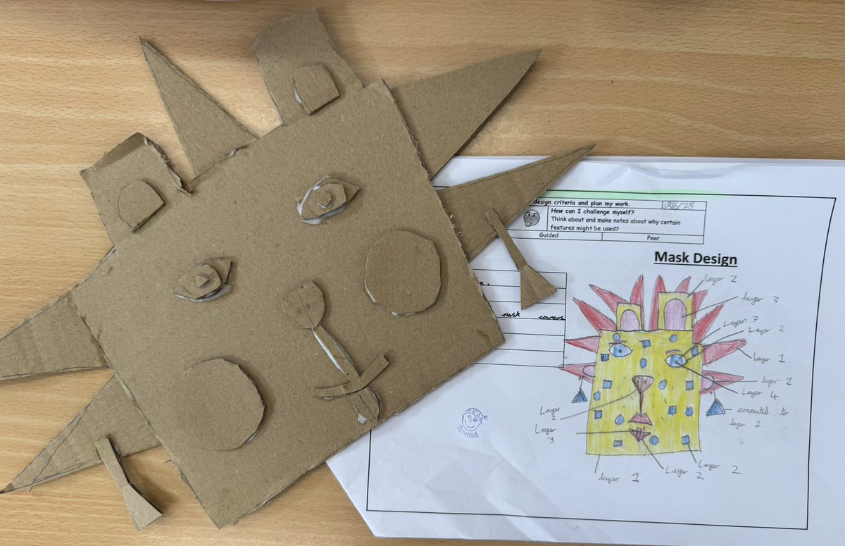 Ceridwen Eccles (@teacherglitter) on Twitter photo In the words of Hannible: I love it when a plan comes together.
Due to time shortages (as has been a super short summer term) we had to change our papier mache Mayan masks to cardboard. They look <a href="/DarrellWakelam/">Darrell Wakelam</a> worthy though đ¤ In the words of Hannible: I love it when a plan comes together.
Due to time shortages (as has been a super short summer term) we had to change our papier mache Mayan masks to cardboard. They look <a href="/DarrellWakelam/">Darrell Wakelam</a> worthy though đ¤
