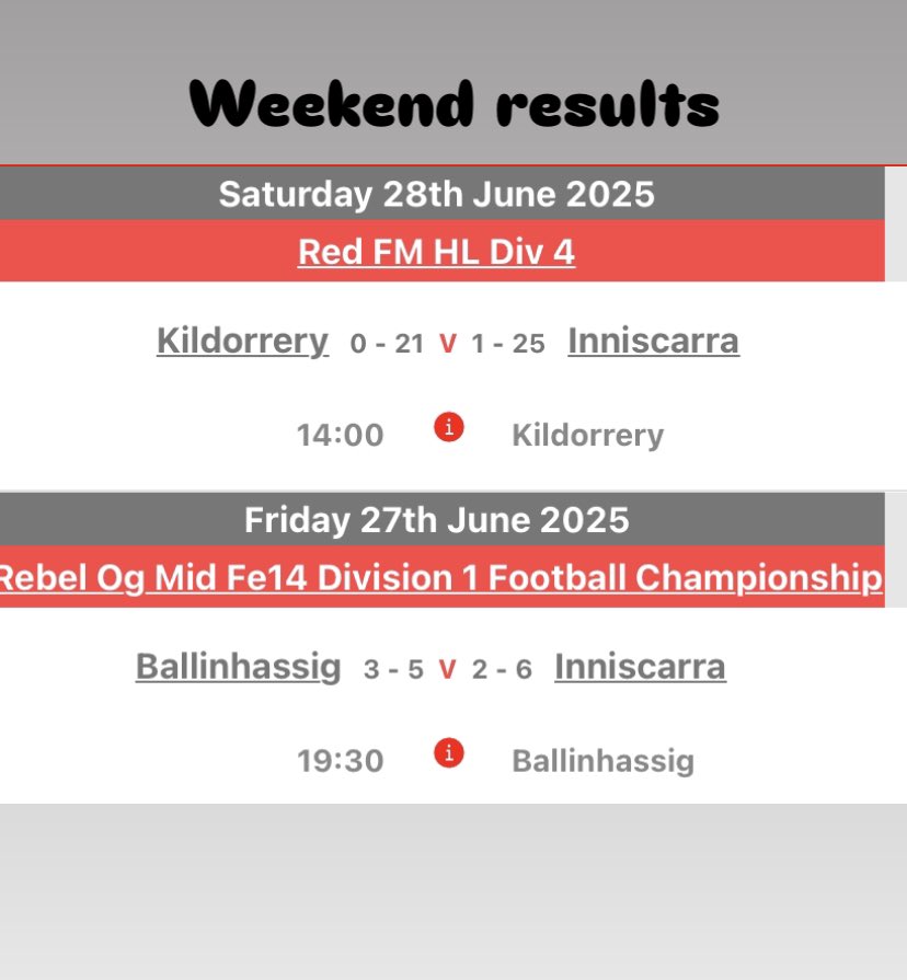 Inniscarra GAA (@scarragaa) on Twitter photo 