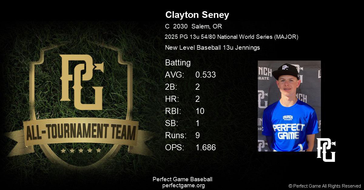 ClaySeney's tweet photo. Had a lot of fun at the PG World Series 54/80. https://t.co/Pj9pohjUbw