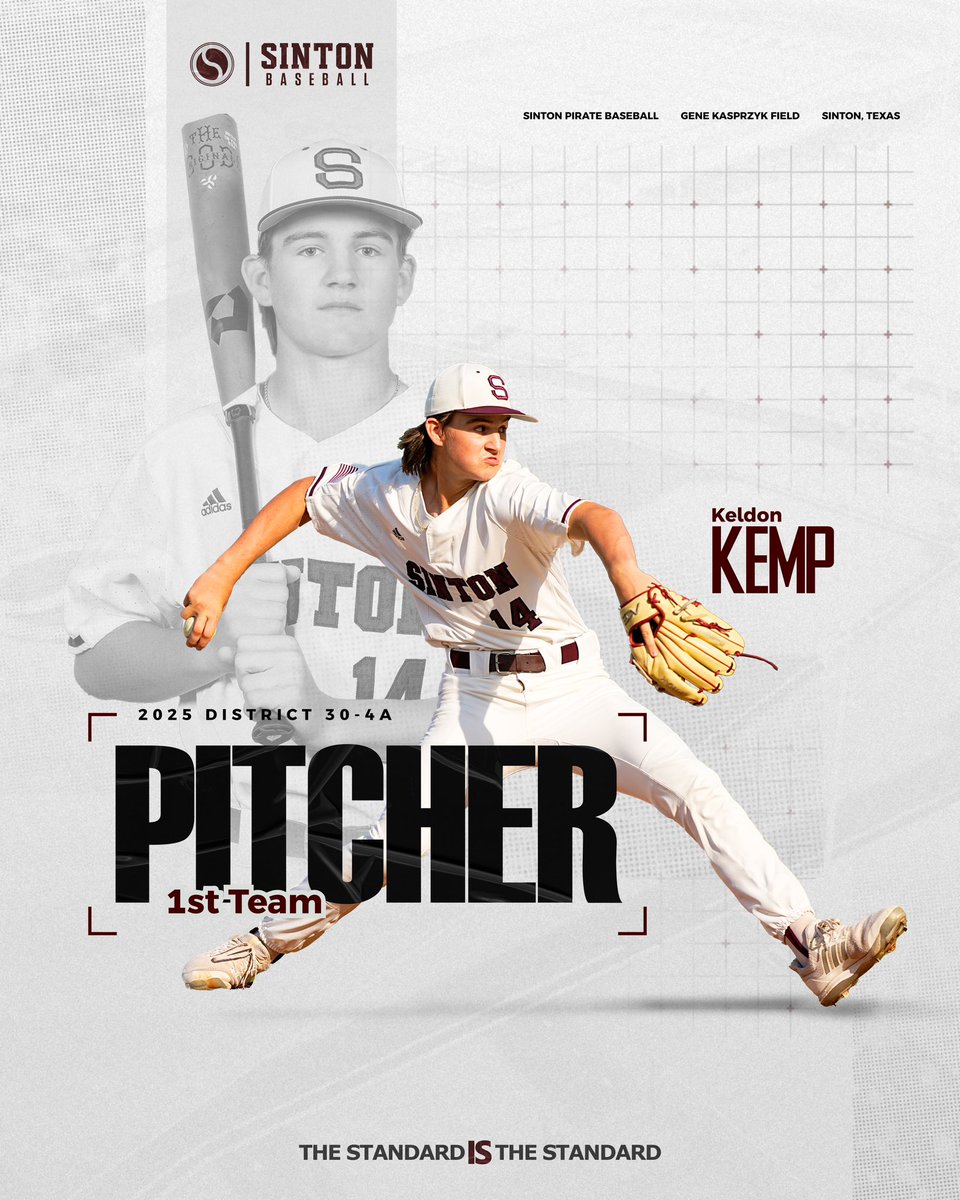 KeldonKemp14's tweet image. Honored to be named Corpus Christi Caller Times Newcomer of the year as well as District 30-4A 1st team pitcher.
@SHS_PirateBball
@MikeMcClendon9
@alaniz3
@Coachmsmith9