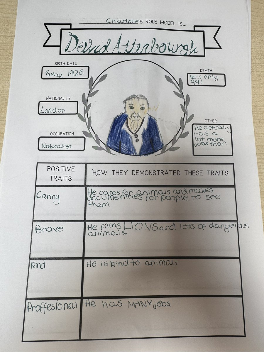 #AdventurousAndBrave linked to @agoralearningpartnership values. Nightingale Class were asked to create a fact file about role models who they felt were brave! #learningtogether #succeedingtogether