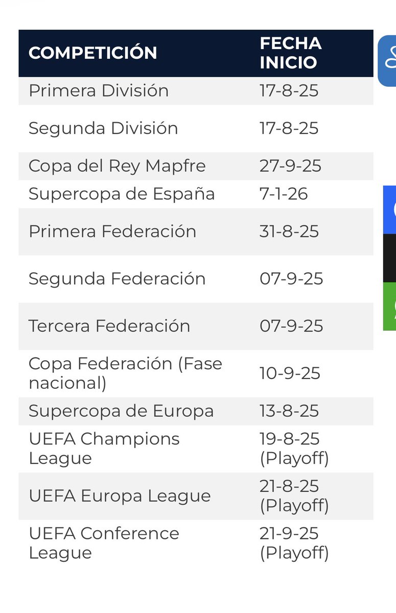 🙋🏻‍♂️Inicio de todas las competiciones temporada 25-26 👇