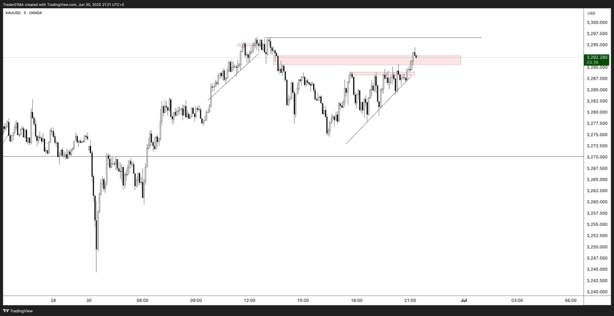 Muhammad Anas tweet media