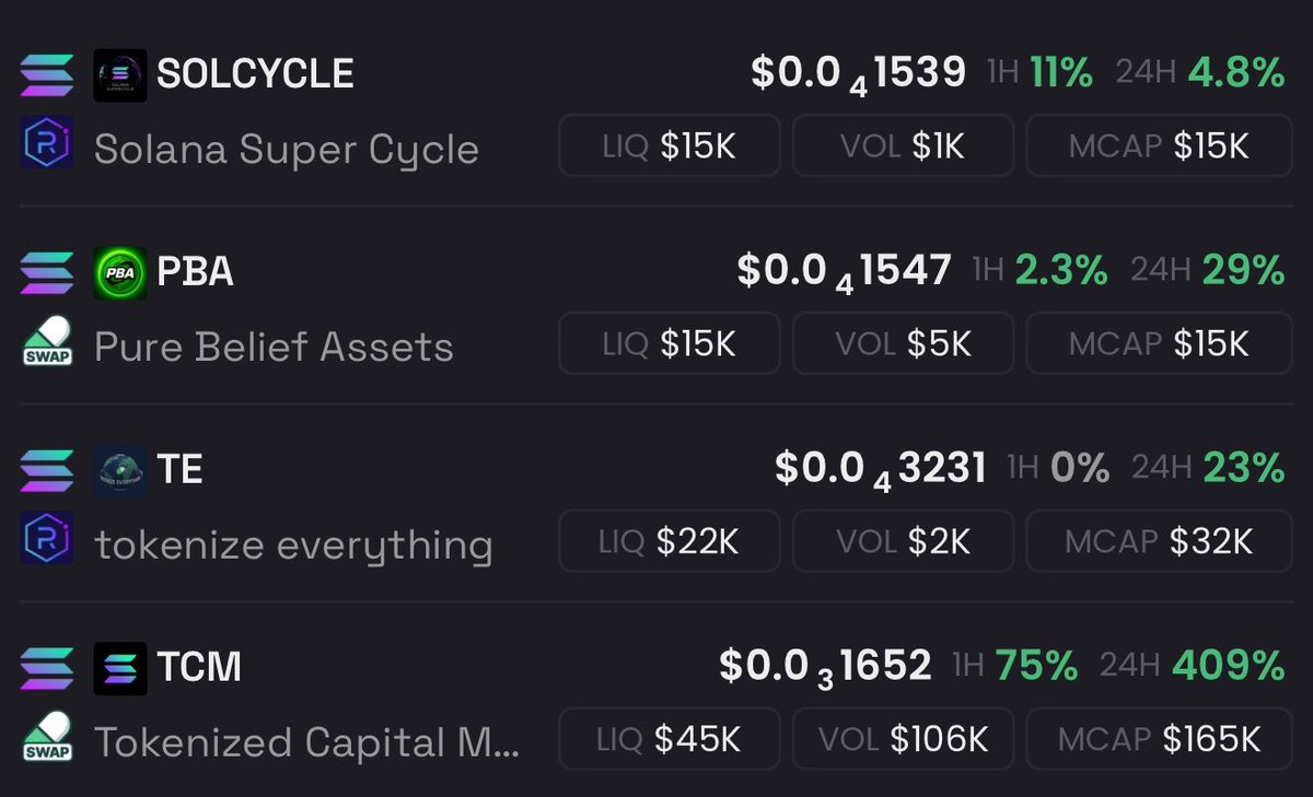 Montycakes's tweet image. Tokenized the world #Solcycle $TE $TCM $SOL $ICM