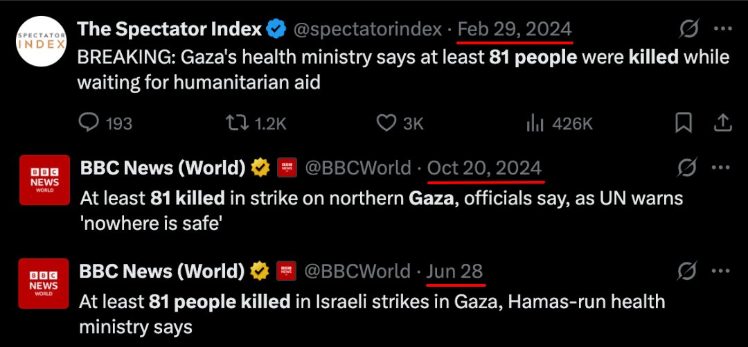 A few days ago, the BBC reported that "at least 81 people were killed in Gaza" by the IDF.

The only problem? They, along with similar accounts, report the *exact same headline* every few months.

At this point, they're not even trying to hide the propaganda.
