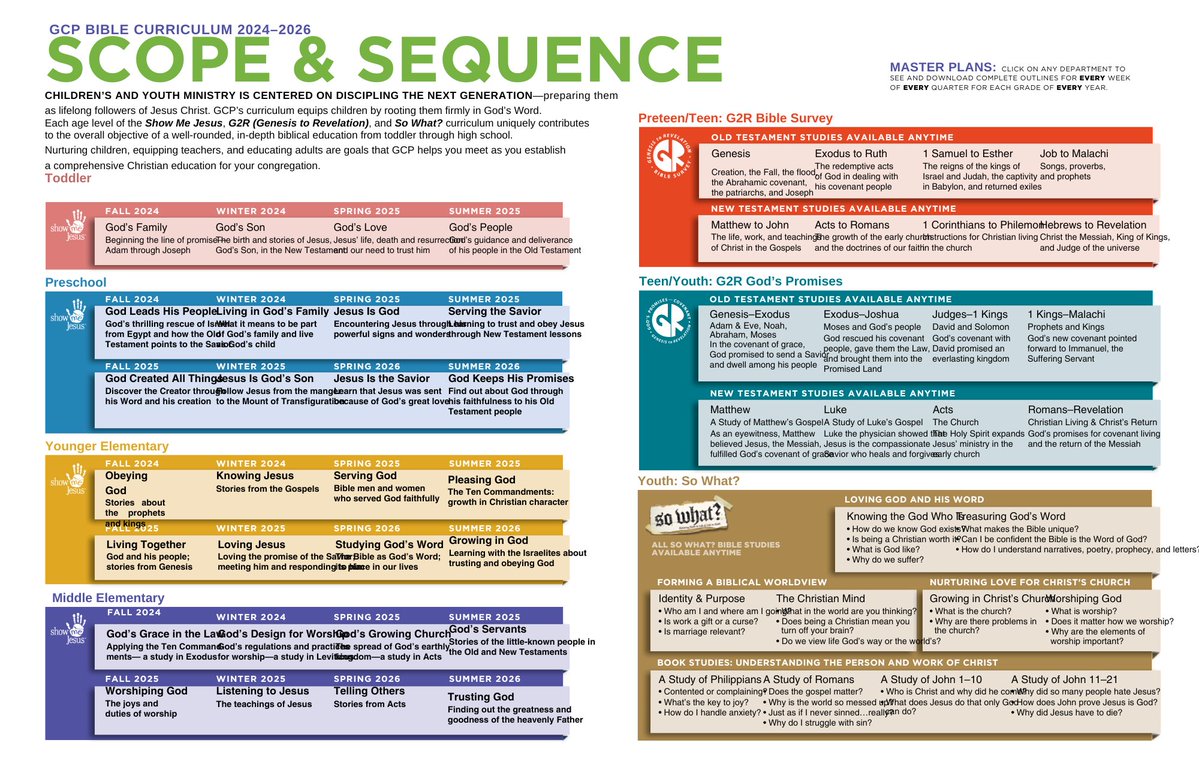 GCP_Publication's tweet image. Children's and Youth Ministry is centered on discipling the next generation—preparing them as lifelong followers of Jesus Christ.
GCP helps you nurture children and youth in structured, intentional, developmentally appropriate ways.