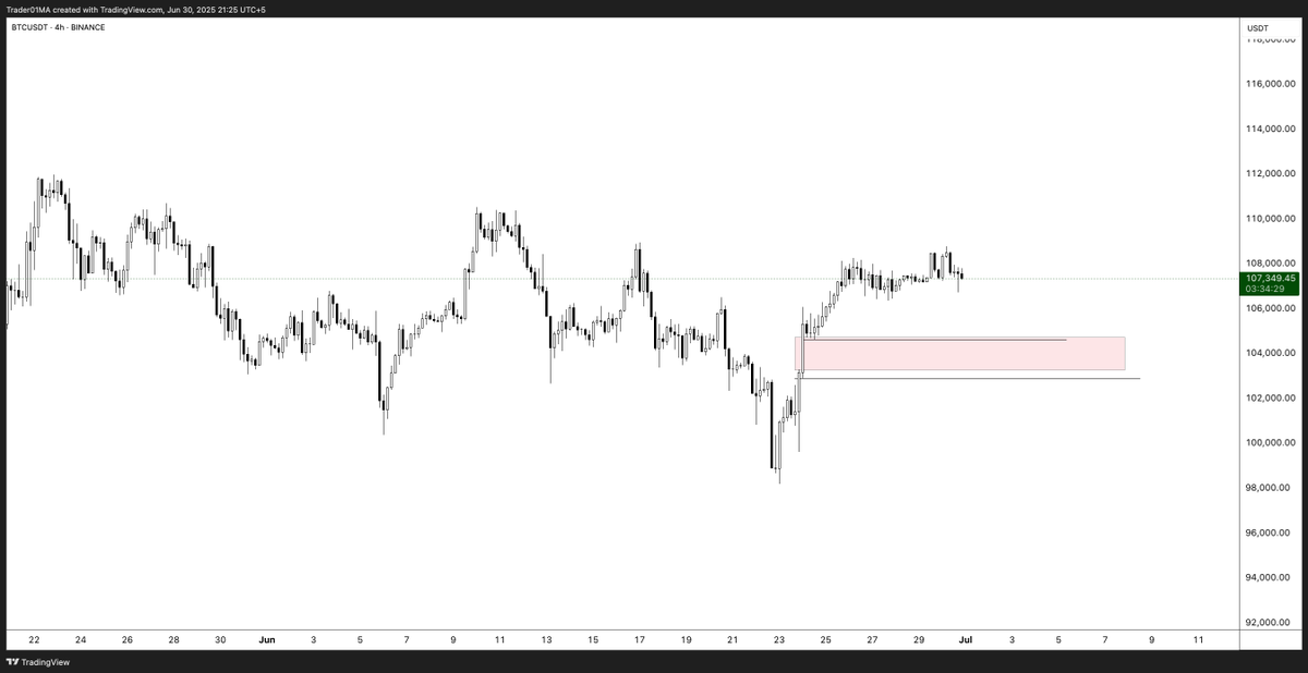 Muhammad Anas tweet media
